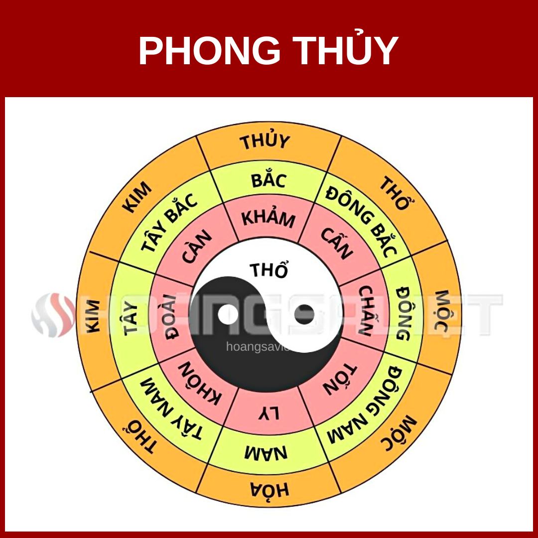 PHONG THỦY PHONG THỦY